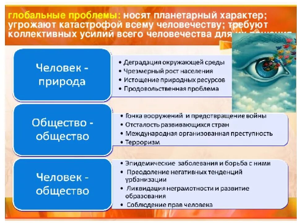 Характер глобального общества. Глобальные проблемы современности. Глобальные темы человечества. Общечеловеческие глобальные проблемы. Глобальные проблемы человечества Обществознание.