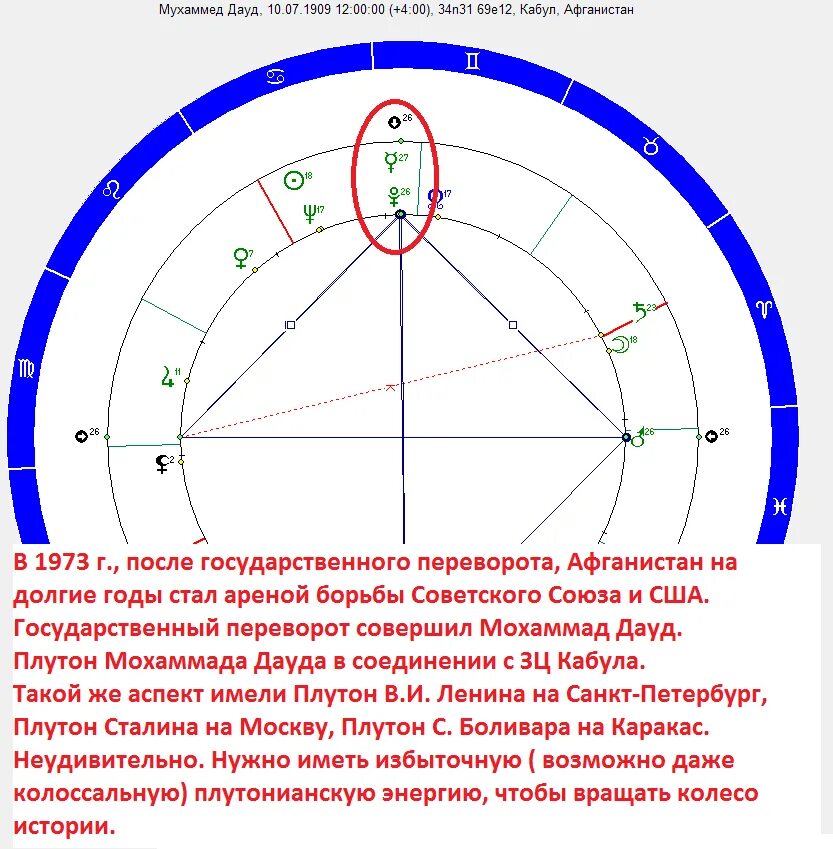 комплекс упражнений с обручем для дошкольников. крутящаяся девушка тест. девушка крутится. балерина крутится. кого крутить в 4.