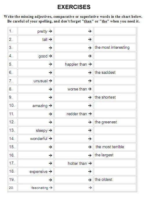 Comparatives and superlatives test. Comparative adjectives exercises. Comparative and Superlative adjectives exercises. Superlative adjectives exercises. Comparison of adjectives exercises.