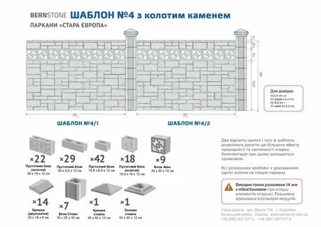 Размер секций бетонного забора