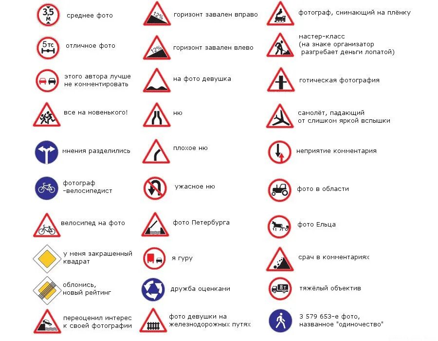 Обозначение знаков дорожного движения расшифровка. Юмористические дорожные знаки. Название дорожных знаков. Шуточные названия дорожных знаков. Знаки дорожные проверка