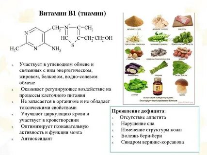 Роль витамина в1
