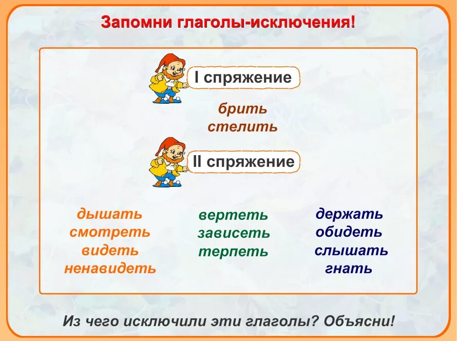 Новые правила глаголы. Глагол правило 4 класс русский язык. Все глаголы. Все о глаголе. Понятие о глаголе.