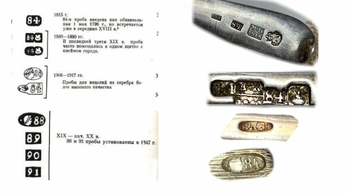 Пробы серебра россии. Серебро клеймо 925 проба СССР. Клеймо серебро 830 клейма. Клеймо 88 пробы серебра. Проба серебра 925 клеймо РФ.