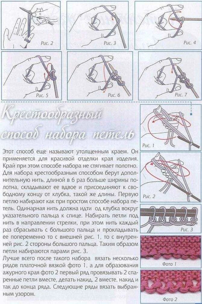 Крестообразный набор петель спицами для резинки 1х1. Набор петель джуди беккер. Итальянский метод набора петель для вязания спицами. Итальянский способ набора петель спицами. Итальянский набор петель спицами для начинающих пошагово.