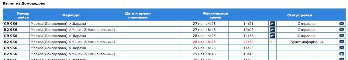 Расписание самолетов минск сегодня. Домодедово расписание рейсов. Расписание авиарейсов Москва Минск. Расписание самолетов Домодедово- Минск. Домодедово Минск рейсы.