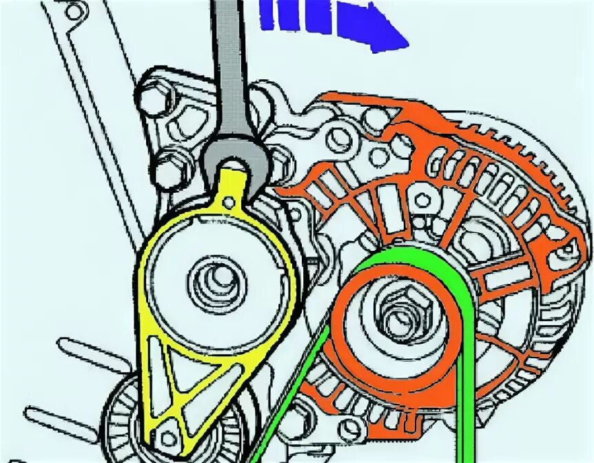 Ремень генератора Фольксваген т5. Ремень генератора Фольксваген 1.9 дизель. Ремень генератора Фольксваген Пассат б5 1.6 схема. Привод генератора Фольксваген т5.