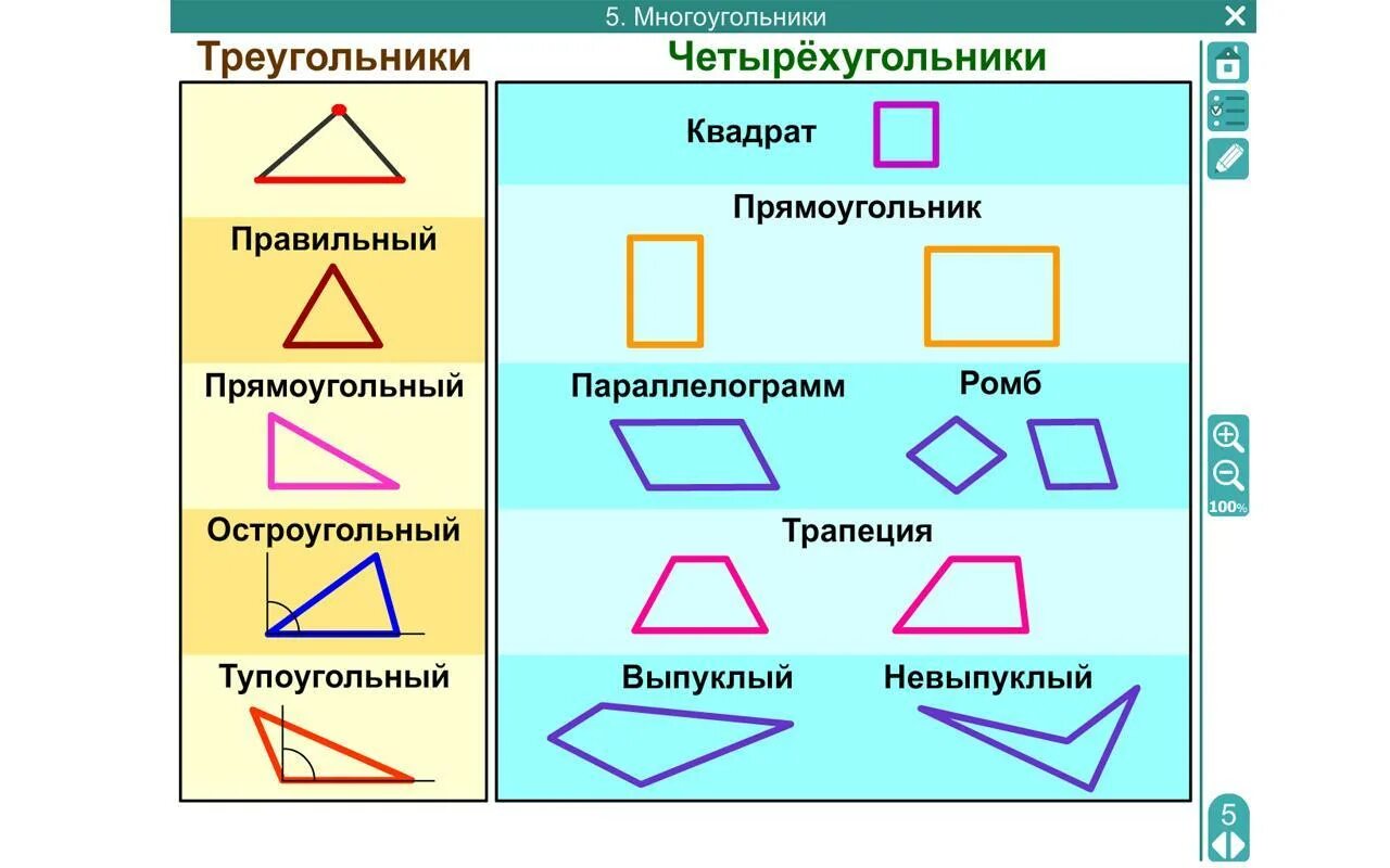 Фигура четырехугольник. Названия многоугольников. Многоугольники треугольники Четырехугольники. Геометрические фигуры и из названия. Прямоугольник и т д