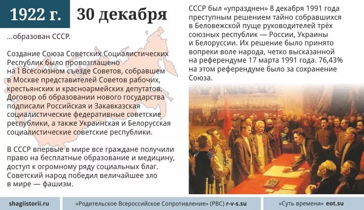 1922 год событие образование ссср. 30 декабря 1922. 30 декабря характеристика. 30 декабря день. 30 декабря характеристика.