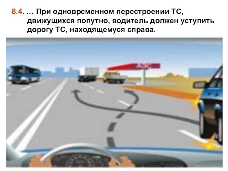 Пдд при перестроении из полосы на полосу. Перестроение по полосам движения. Перестроении уступить дорогу пдд. Взаимное перестроение пдд. Обгон опережение встречный разъезд.