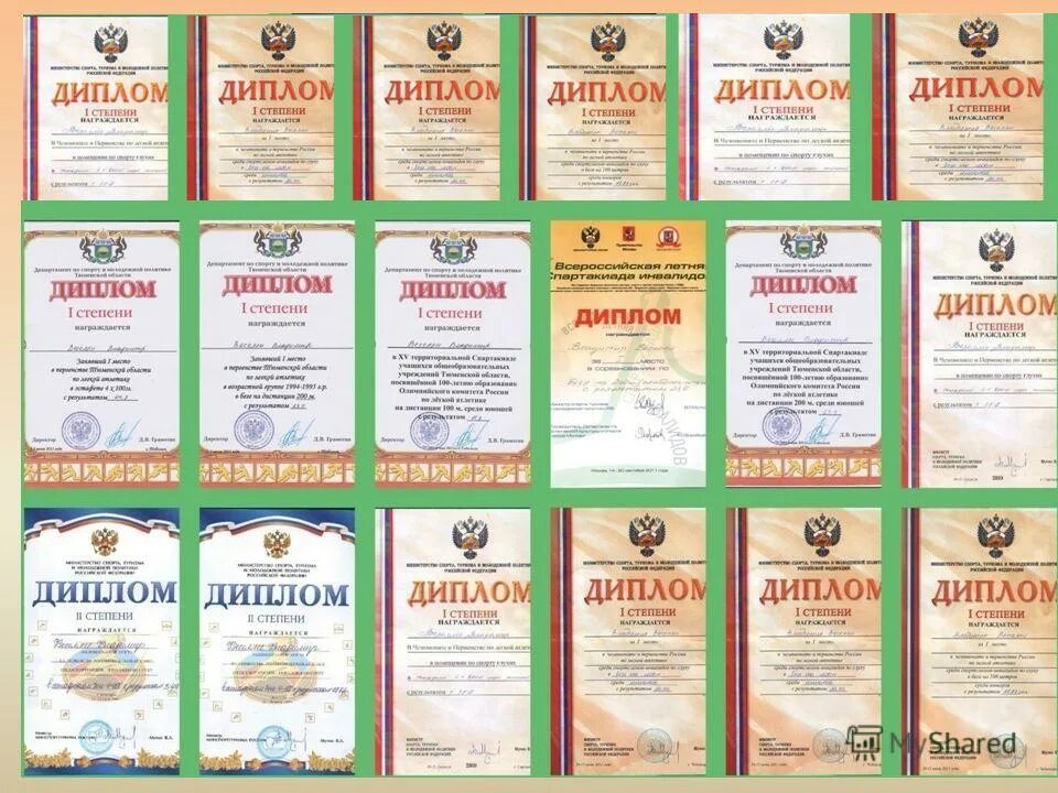 Номинации для исследовательских работ. Конкурс проекты диплом исследовательский. Номинации для исследовательских проектов. Исследовательская работа название номинации. Номинации за исследовательские работы.