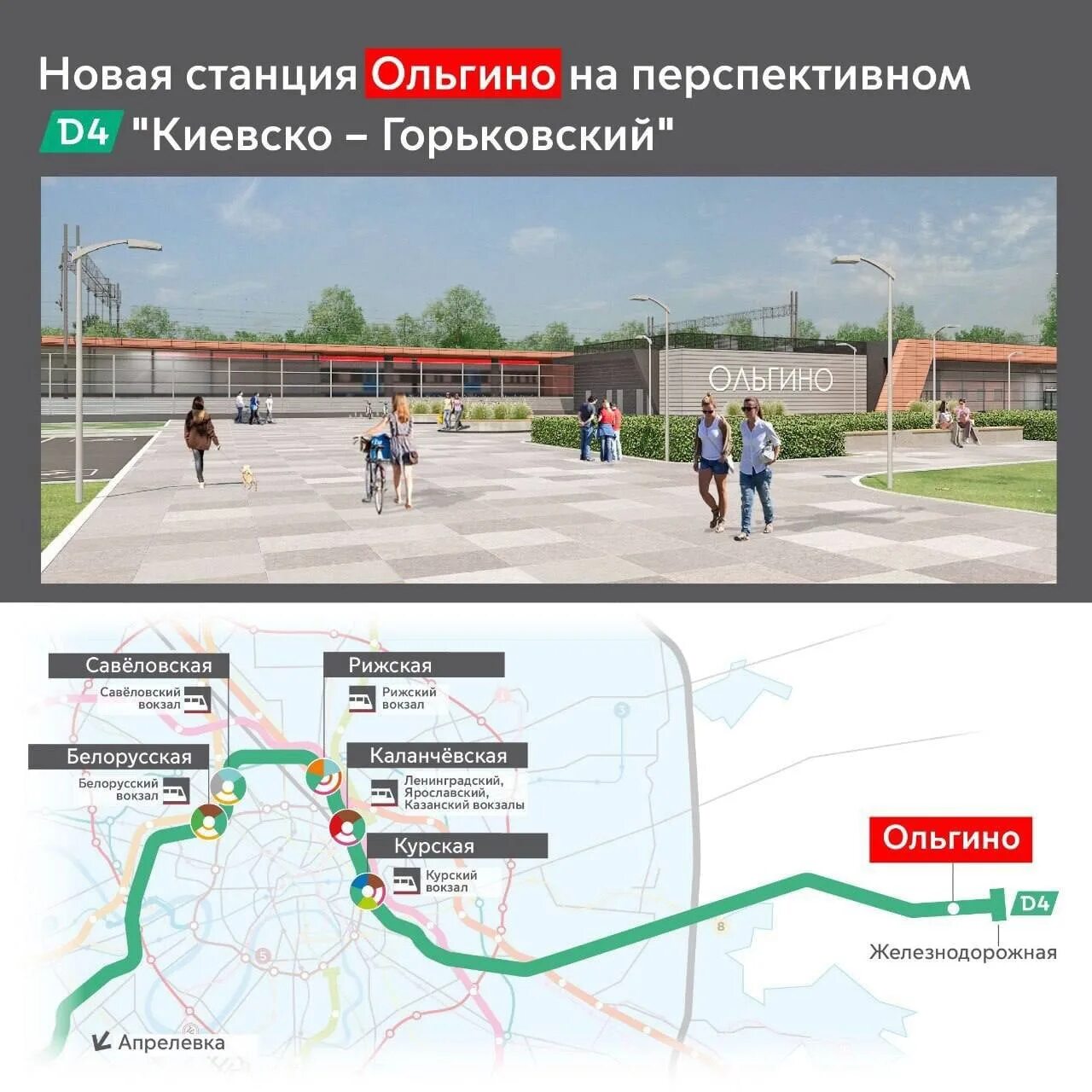 Развитие г железнодорожного. Железнодорожная станция Ольгино в Балашихе. Станция Ольгино проект. Станция Ольгино МЦД 4. Ольгино МЦД 4 Балашиха.