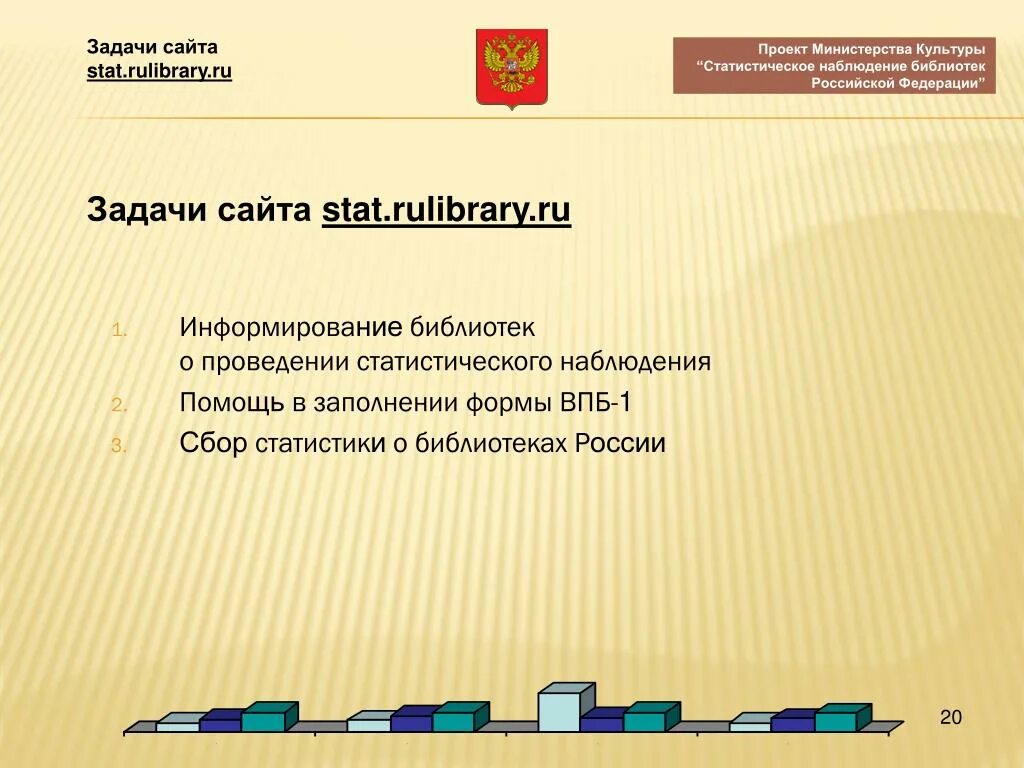 C сайт задачи. C сайт задачи