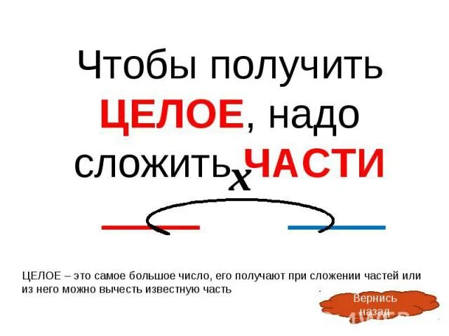 Что нужно сложить чтобы получить. Складываем части получаем целое. Чтобы найти целое нужно сложить части. Чтобы найти целое. Чтобы найти целое части надо сложить пример.