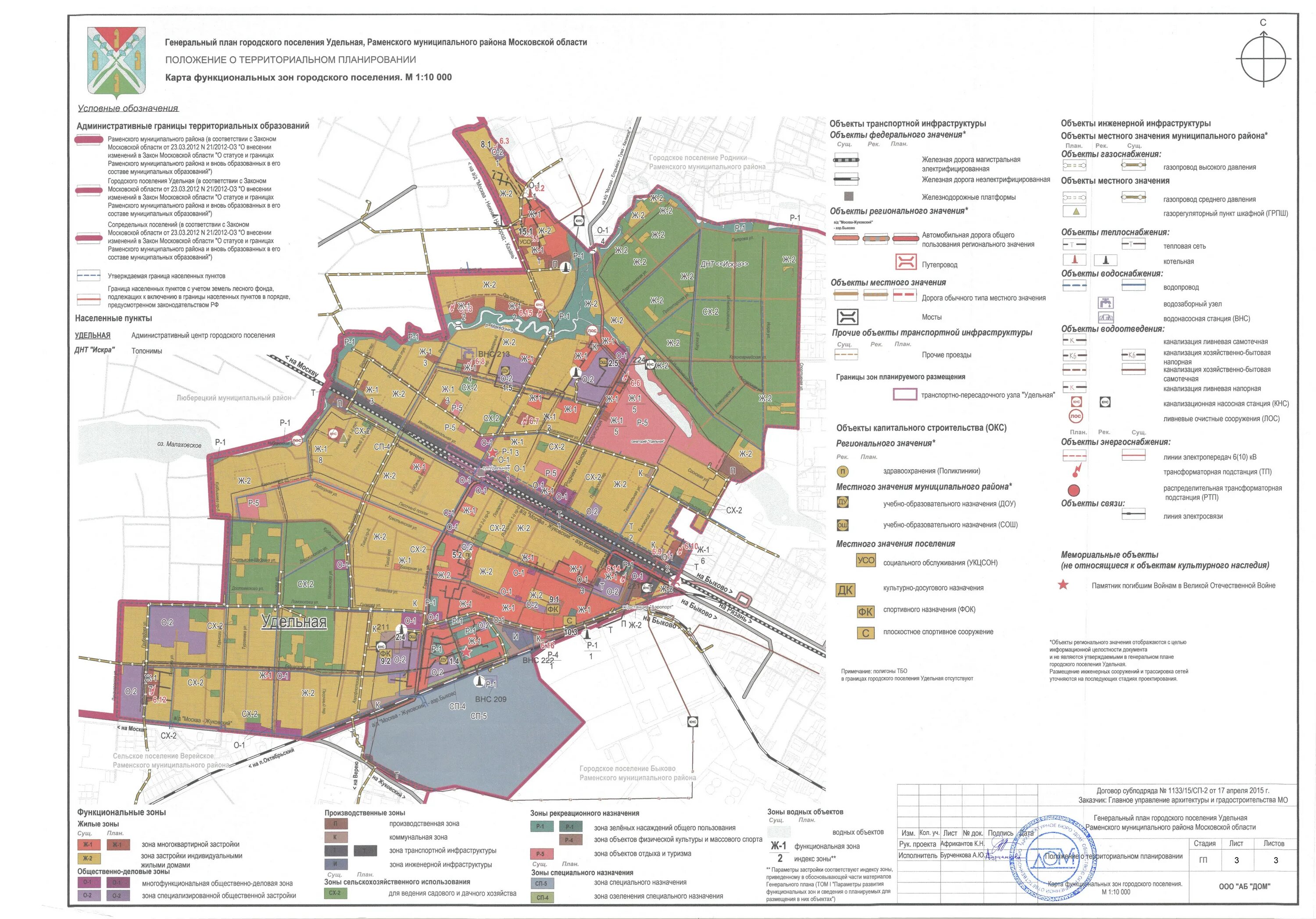 План развития Раменского района. Генеральный план Раменского городского округа 2022.