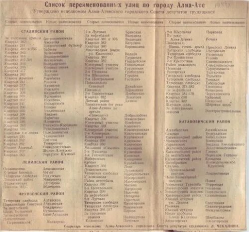 переименовали улицу. табличка колясочная. в каком городе переименовали улицы. список переименованных городов. переименование улиц.