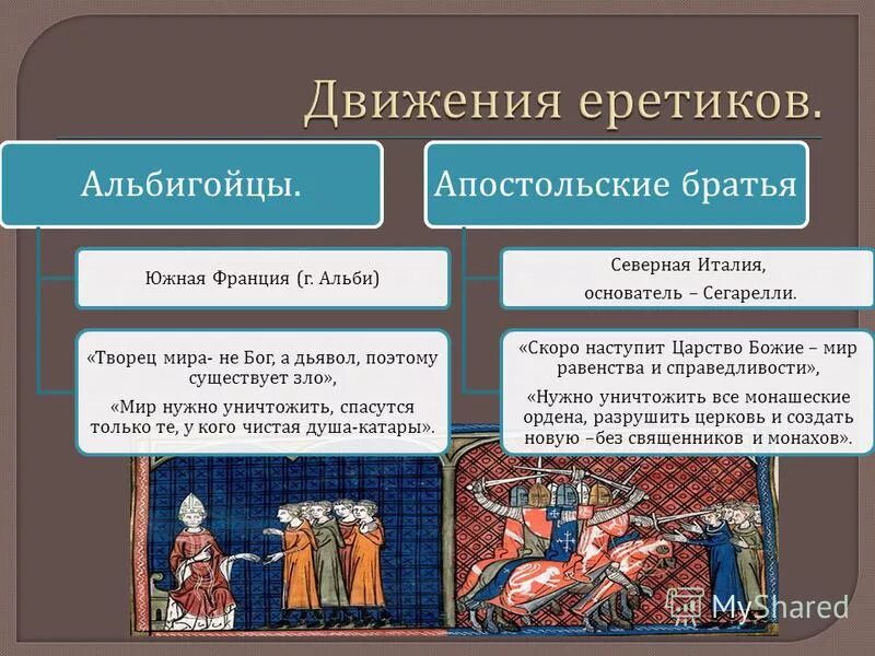 Ересь жидовствующих при иване 3. Казнь стригольников в новгороде в 1375 г. Еретики альбигойцы это. Сожжение еретиков во франции в начале 13 века миниатюра. Восстание в твери 1327 картина.
