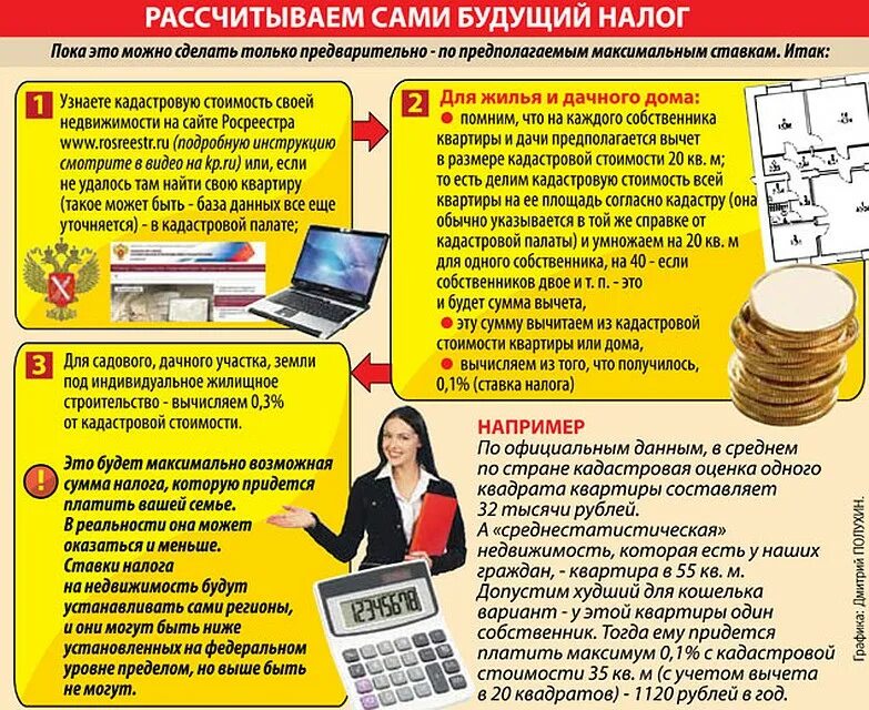 Сколько нужно платить при продаже квартиры. Налог с продажи недвижимости. Налог от продажи квартиры. Налог платится при продаже квартиры?. Продажа квартиры налогообложение.