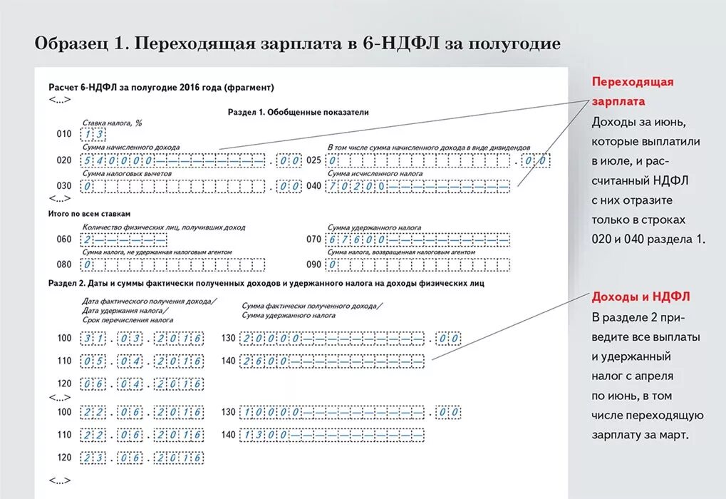 2 ндфл разделы. Как заполняется 6 НДФЛ. 6 НДФЛ образец заполнения. Пример заполненного 6 НДФЛ. Как заполнять форму 6 НДФЛ пример.