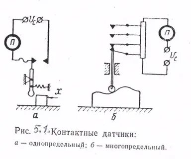 Контактные датчики схема