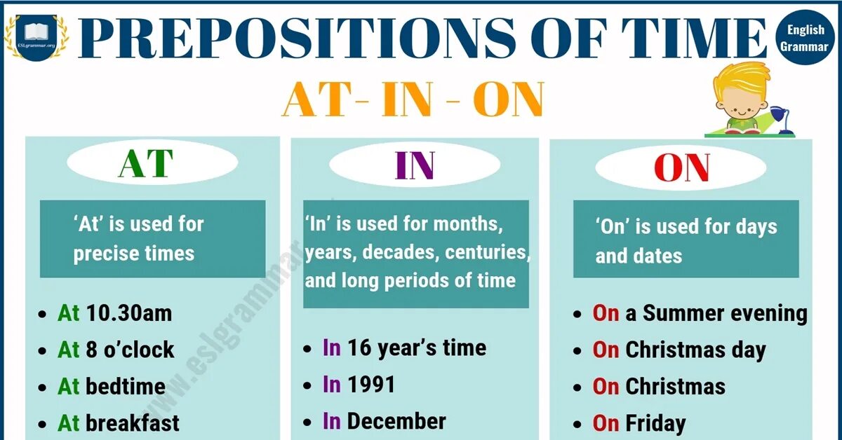 Предлоги prepositions of time. Prepositions of time at on in. Предлоги at in on time. Грамматика in on at.