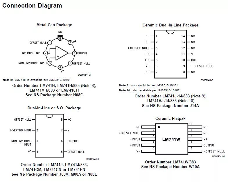 741. Распиновка микросхемы а741. Lm741 схема включения как работает. Операционный усилитель 741 даташит. Ua741cn аналог.