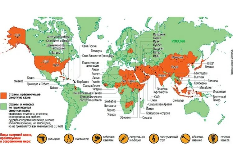 В какой стране есть смертная казнь 2024. Карта стран где есть смертная казнь. В каких странах разрешена смертная казнь. Смертная казнь в других странах.