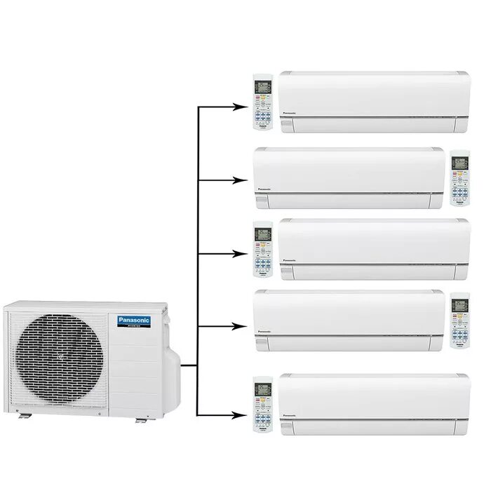 Bgs сплит система. Panasonic u-4e23jbe. Наружный блок Panasonic cu-5e34pbd. Panasonic кондиционер CS-e9pkdw (cu-e9pkd). Мульти сплит-системы Panasonic.