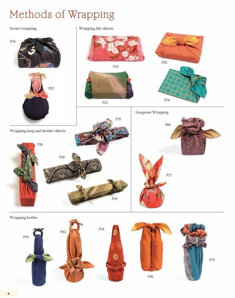 Wrapper objects