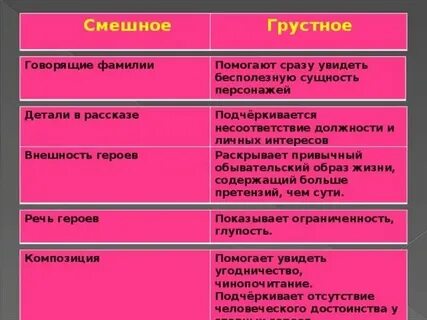 Безвкусное произведение 4