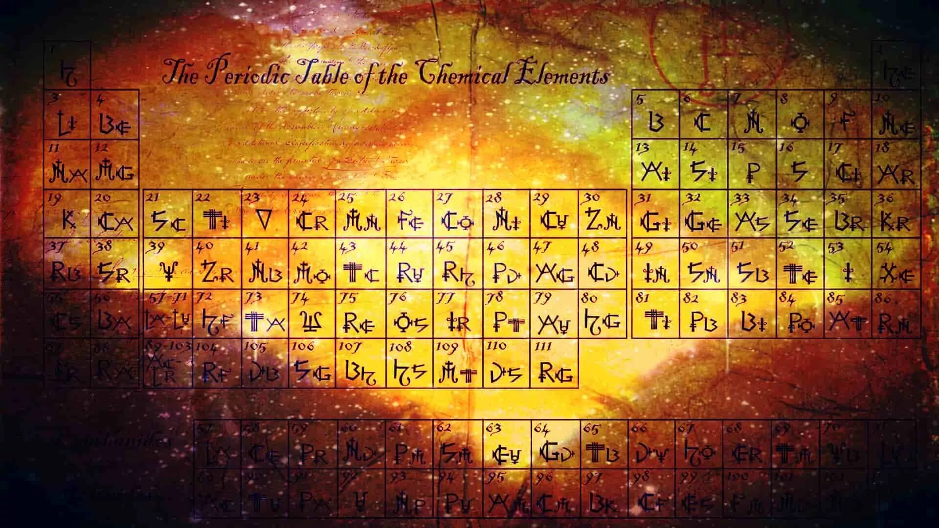 Images of elements