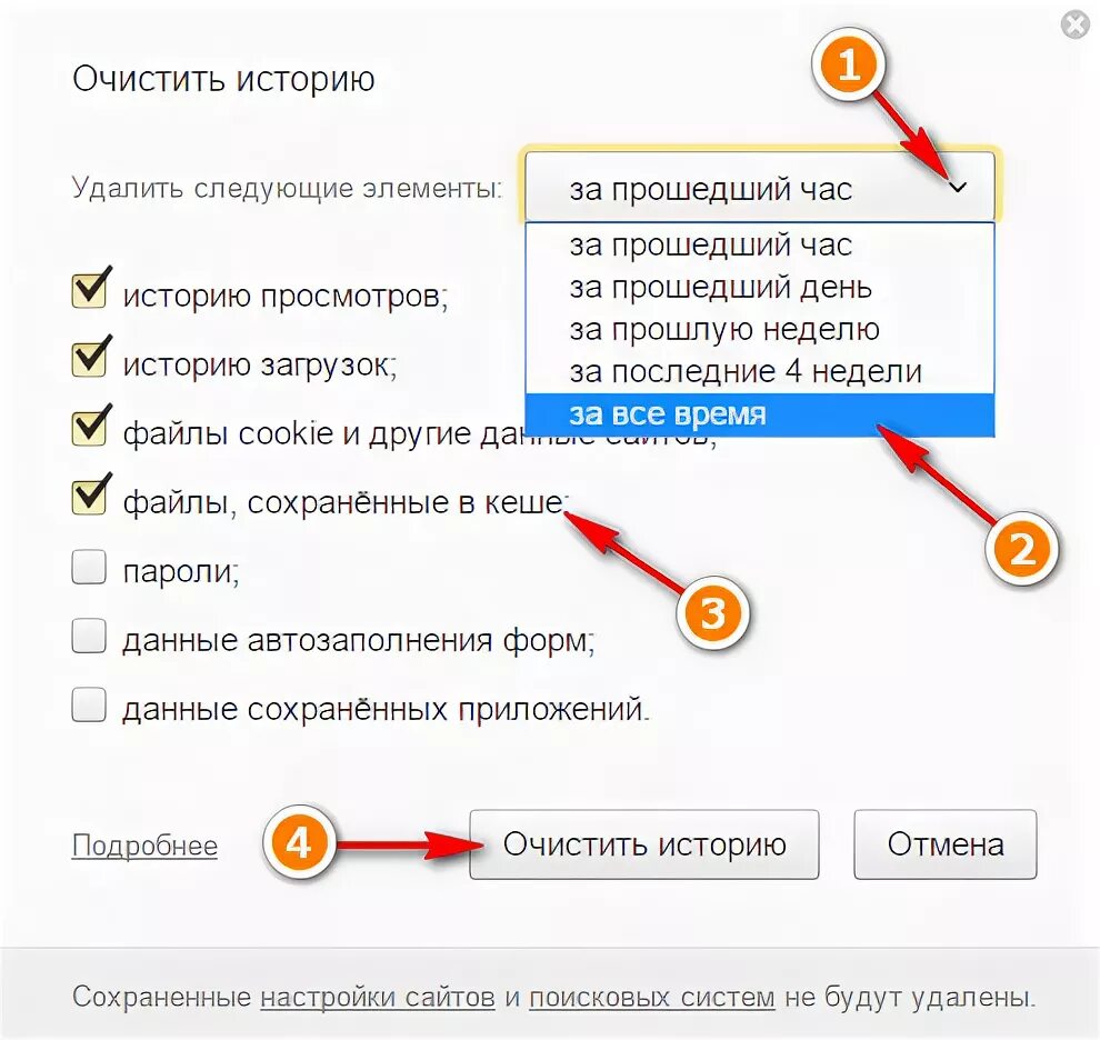 Сбросить кэш в яндексе. Сбросить кэш в яндексе