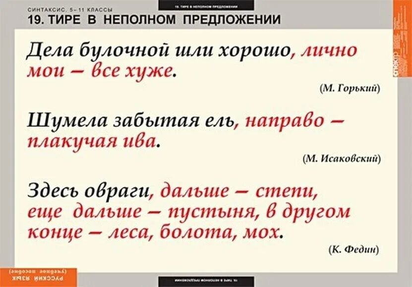 5 предложений с материалами. Тире в неполном предложении примеры. Тире в неполном предло. Неполные предложения из художественной литературы. Предложения с тире неполное предложение.