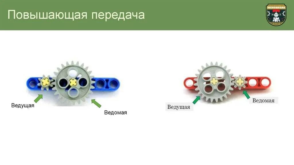 Повышающая и понижающая передача. Зубчатая передача понижающая схема. Зубчатая передача повышающая и понижающая зубчатая передача.