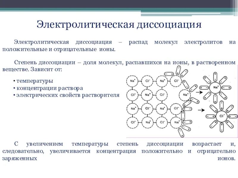 Электростатическая диссоциация. Схема электролитической диссоциации полярной молекулы. 21. Электролитическая диссоциация. Электрическая диссоциация электролитов в водных растворах. Распад на ионы