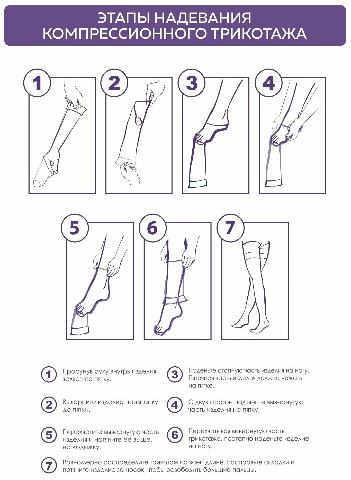 Компрессионные гольфы на ногах. Как одевать компрессионные колготки 1 класса компрессии. Правильно одеть гольфы компрессионные. Как одевать компрессионные чулки. Как правильно одевать компрессионные чулки 2 класса.