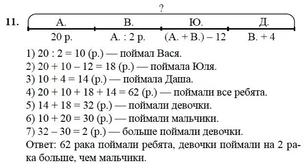 Урок 12 математика 6 класс. Математика Петерсон 2 класс 3 часть задачи. Петерсон 5 класс математика задания. Задания по математике 5 класс Петерсон. Задания 1 класс математика Петерсон 3 часть 1 класс.