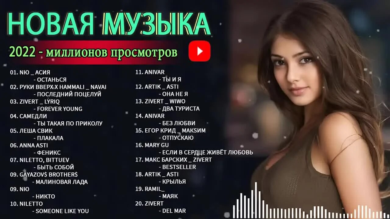 Топ популярная музыка 2025 новинки лета. Хиты 2025. популярные песни 2025. русские хиты 2025. хиты 2025 года русские.