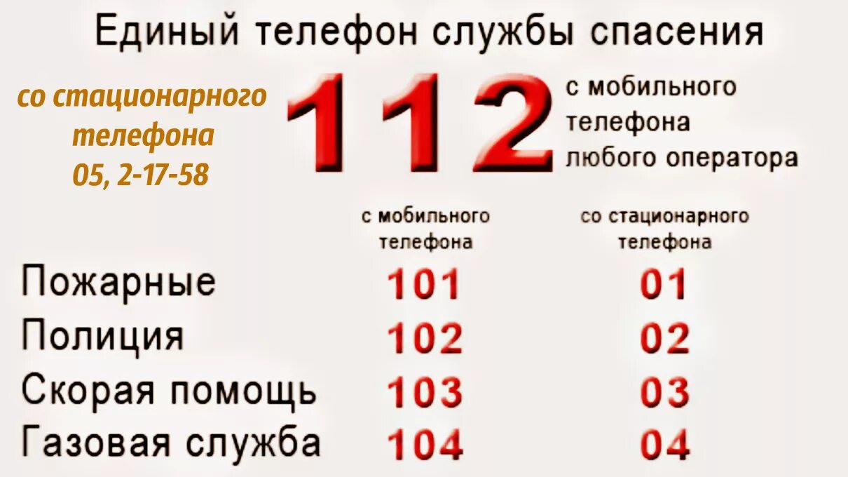 Номер службы спасения в России с мобильного. Телефон службы спасения. Номера экстренных служб с мобильного телефона. Службы спасения номера с мобильного телефона.