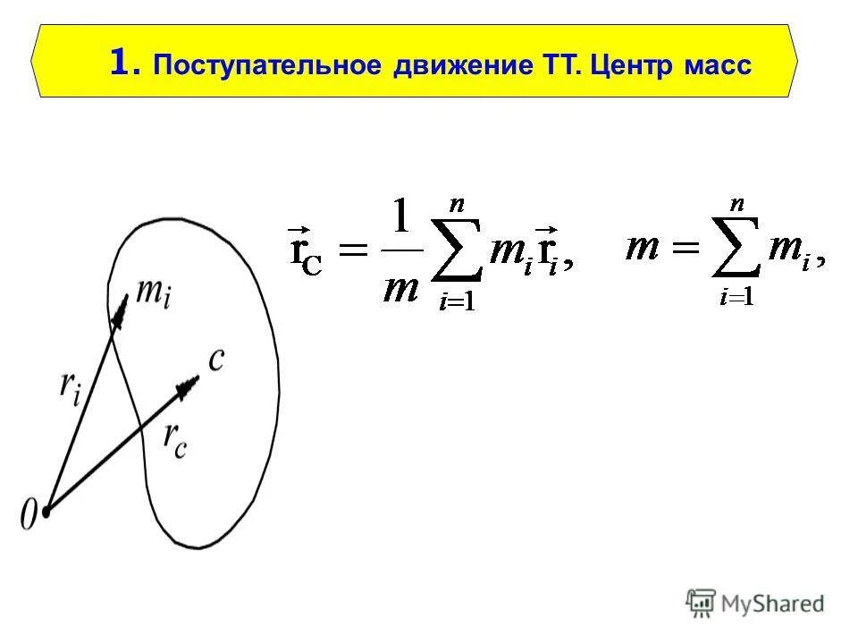 Основное уравнение движения центра масс. Уравнение движения центра масс системы. Движение центра масс тел. Центр масс твердого тела. Теорема о движении центра масс механической системы.