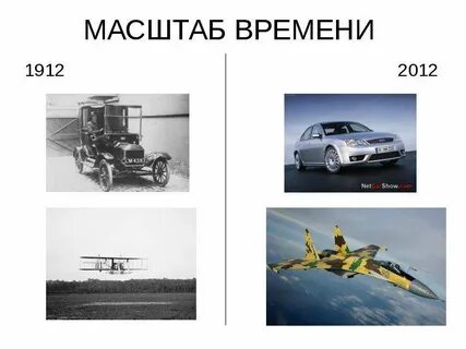 Масштаб времени