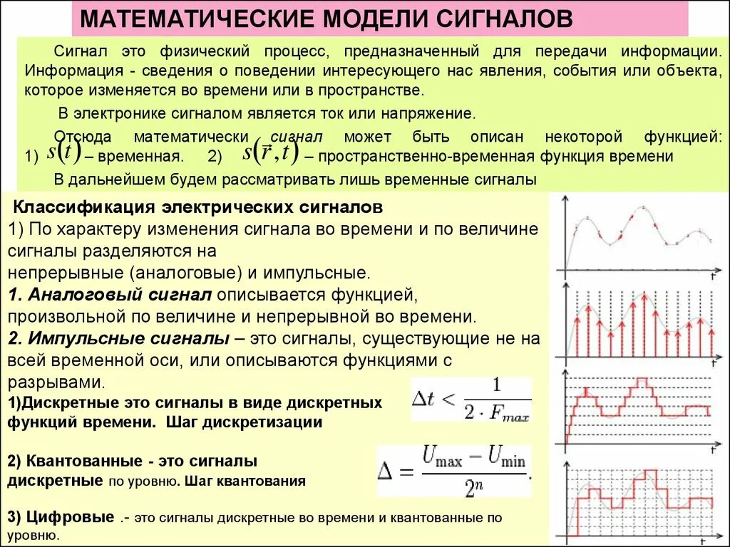 Дать определение сигнала. Математическая модель сигнала. Модели сигналов. Математическое описание сигнала. Формы электрических сигналов.