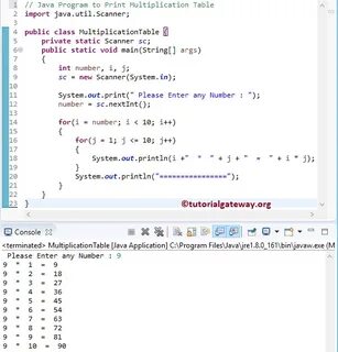 Java table