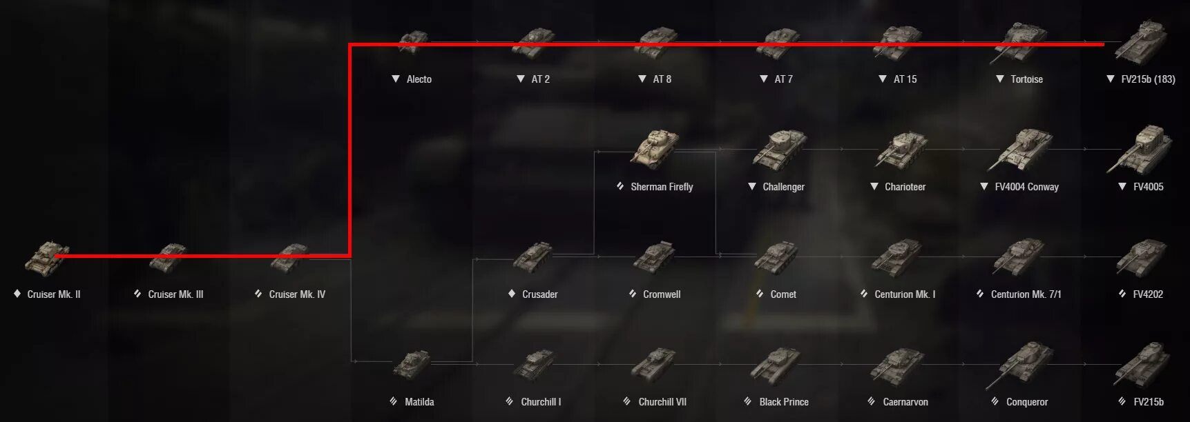 Ветка fv215b. Ветка британских пт WOT Blitz. Ветки танков в World of Tanks Blitz. Танк fv4005 в World of Tanks ветка. Tanks blitz лучшие ветки