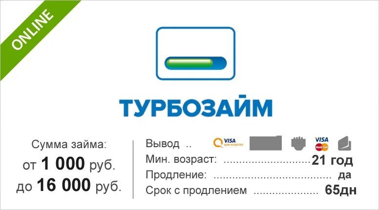 Вывести 1000 рублей. Турбозайм картинки. Турбозайм логотип. Турбозайм - Мои займы. Турбозайм печать.