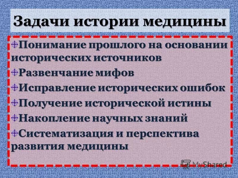 цель истории медицины. предмет истории медицины. цель исследования истории медицины:. цели и задачи истории медицины. задачи истории медицины.