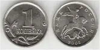 Почему рубль дешевая валюта в мире