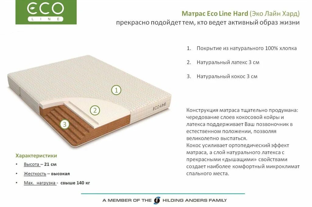 Конструкция матраса. Master fresh губка д/посуды 2шт крупнопористая xxl из агавы 7327/9871. Line eco отзывы. Master fresh губка д/посуды 2шт крупнопористая xxl из агавы 7327/9871. Матрас dreamline mix 110х210.
