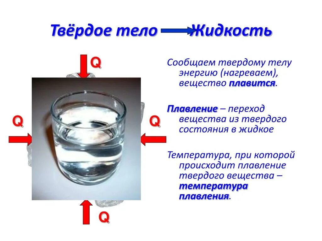 Почему вода остывает