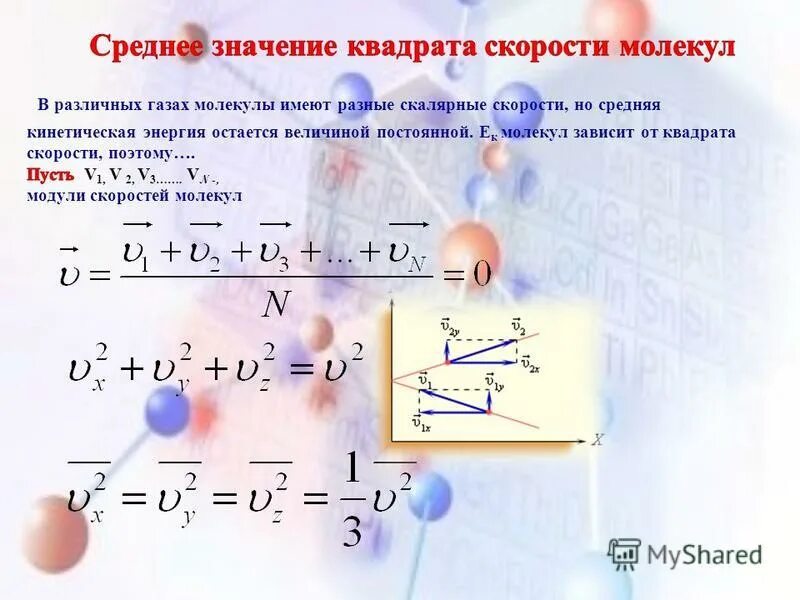 решение задач основное уравнение мкт 10 класс